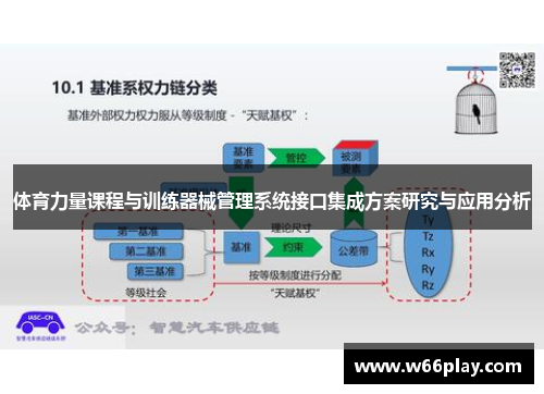 体育力量课程与训练器械管理系统接口集成方案研究与应用分析