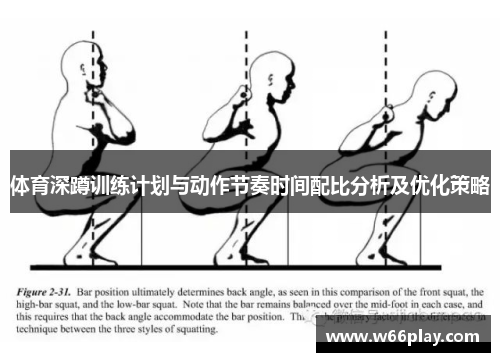 体育深蹲训练计划与动作节奏时间配比分析及优化策略